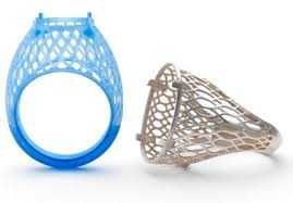 3D printerda mahsulotlar ishlab chiqarish (3D)