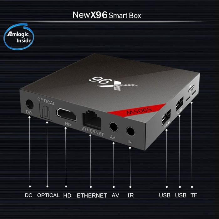 Новый Android X96 Смарт ТВ коробка, четырехъядерный 2,4G. Беспроводная