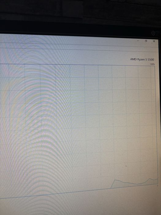 Дъно+процесор ( RYZEN 5500)