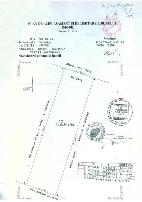 Teren de vanzare Lunca Veche