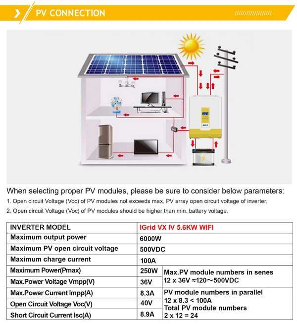Соларен инвертор Hybrid Easun 5.6KW 100A MPPT 48V Parallel ON/OFF-Grid