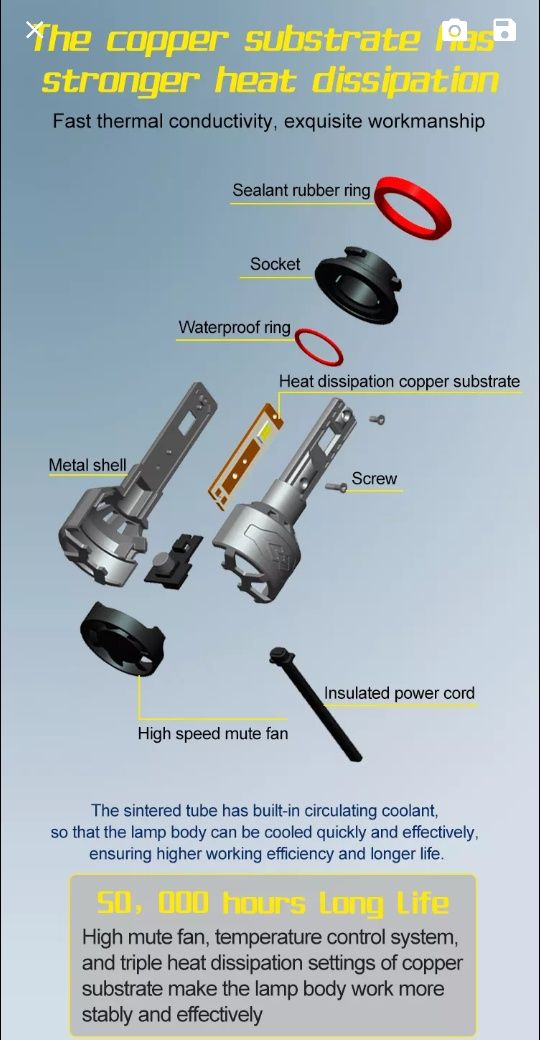 Лед Крушки *CANBUS* 16000 lum.H1 H4 H7 H8 H9 H11 H13 + Подарък LED T10