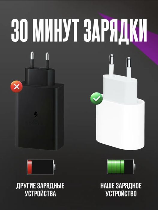 Зарядное устройство адаптер