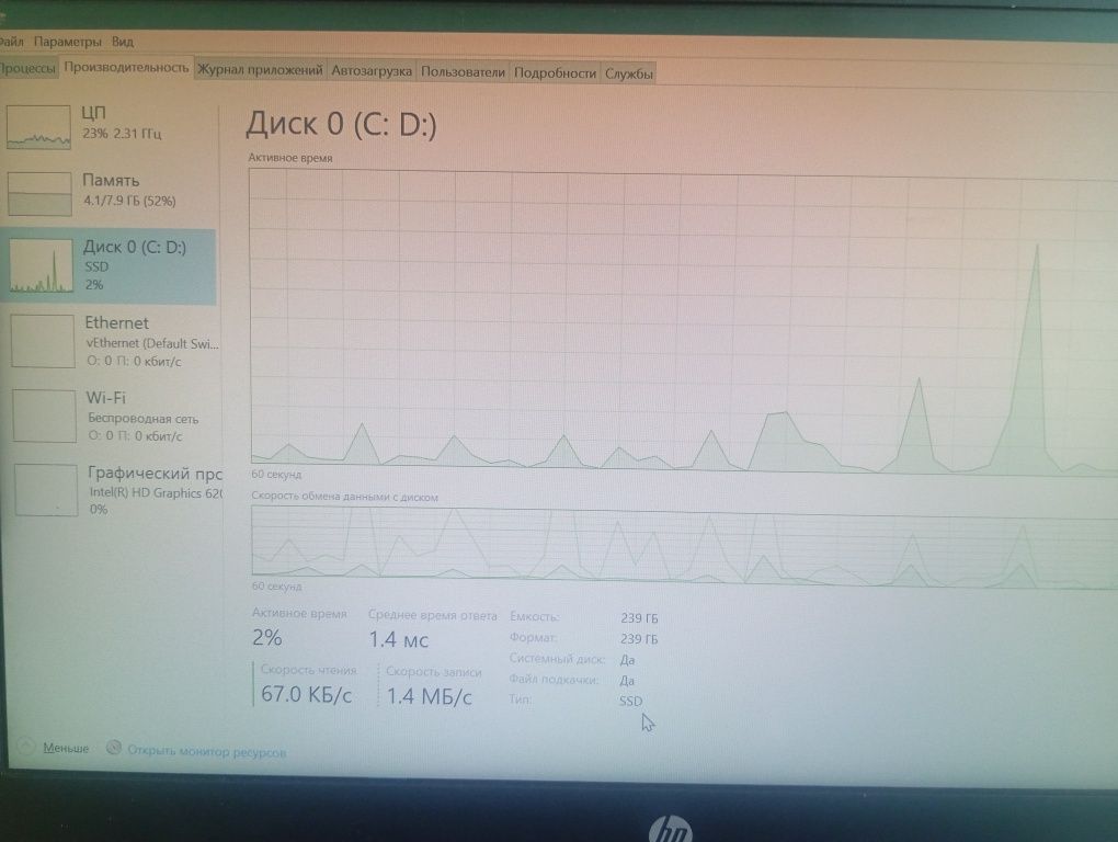 Hp probook 8 / 256 GB noutbook , dasturlash uchun