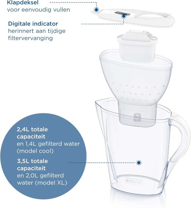 Кана за вода Brita MARELLA 2.4L + 3 филтъра MAXTRA PRO