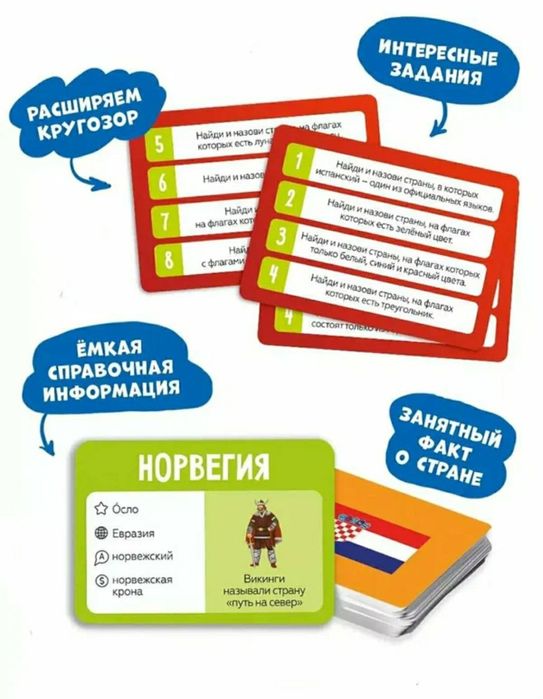 Megaflagamaniya stol o’yini (Мегвфлагомания) все страны мира