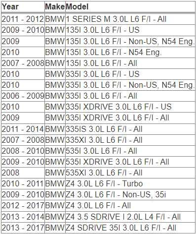 Simota панелен спортен филтър OB009 356x283mm BMW БМВ E90 E60 E82 35i