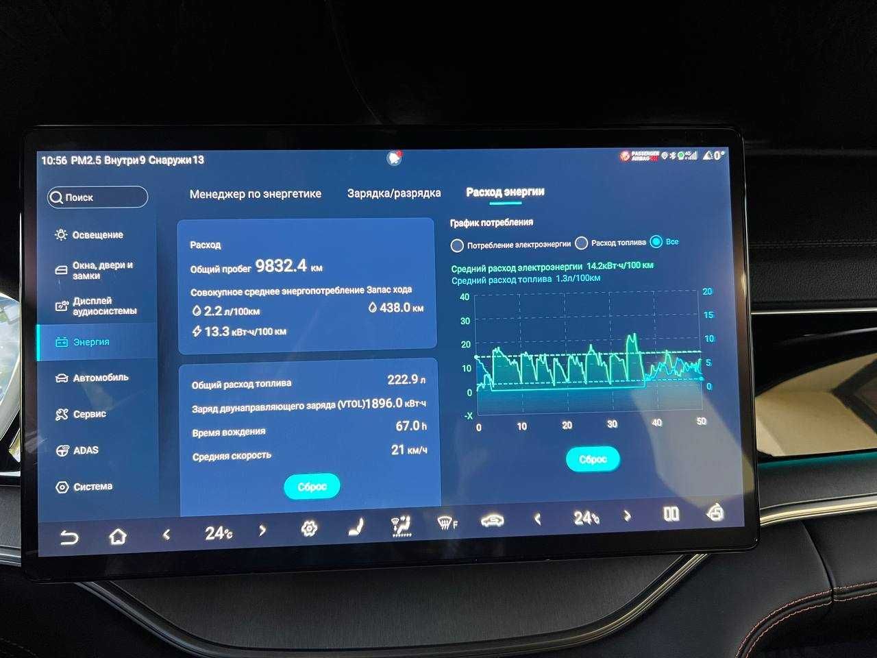 SONG PLUS DM-i Flagship 110km AWD Full