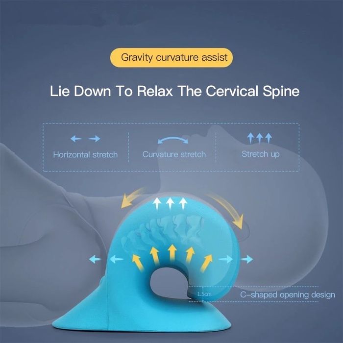 Targa de gat Relaxer cervical pentru Ameliorarea durerilor