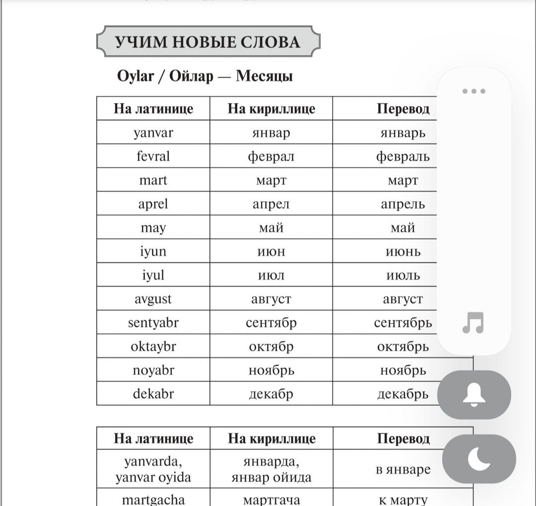 Онлайн репетитор Узбекского языка