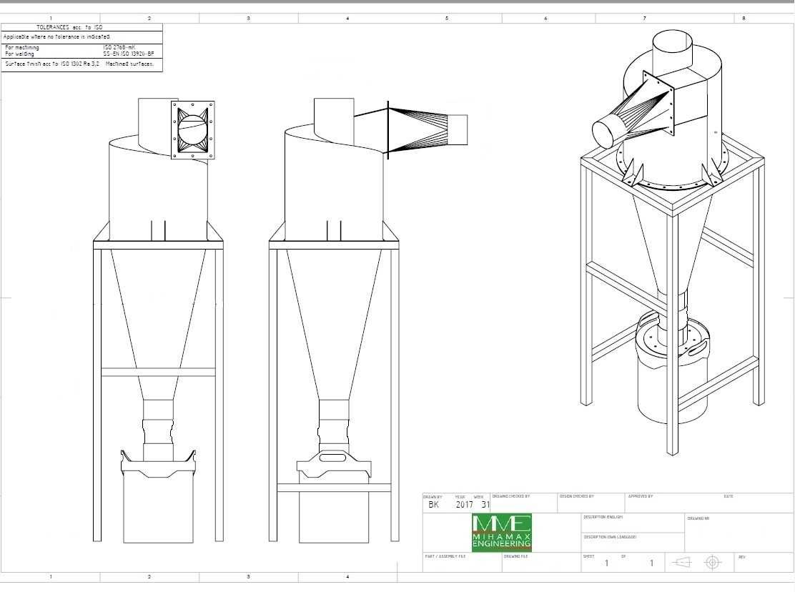 Ciclon separator, Colector de praf cu ciclon EXTREM DE EFICIENT МVH150