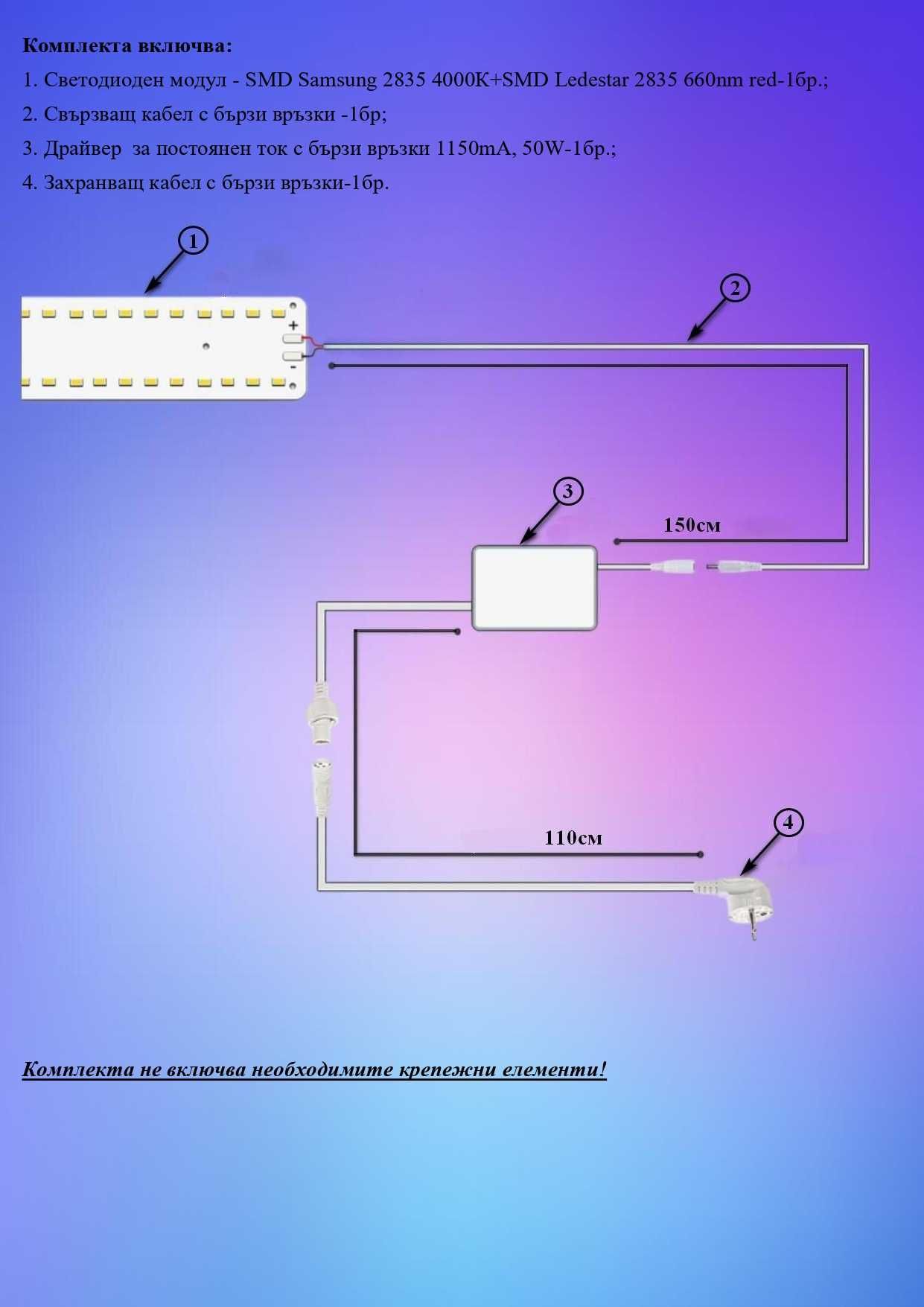 LED лампа за отглеждане на растения