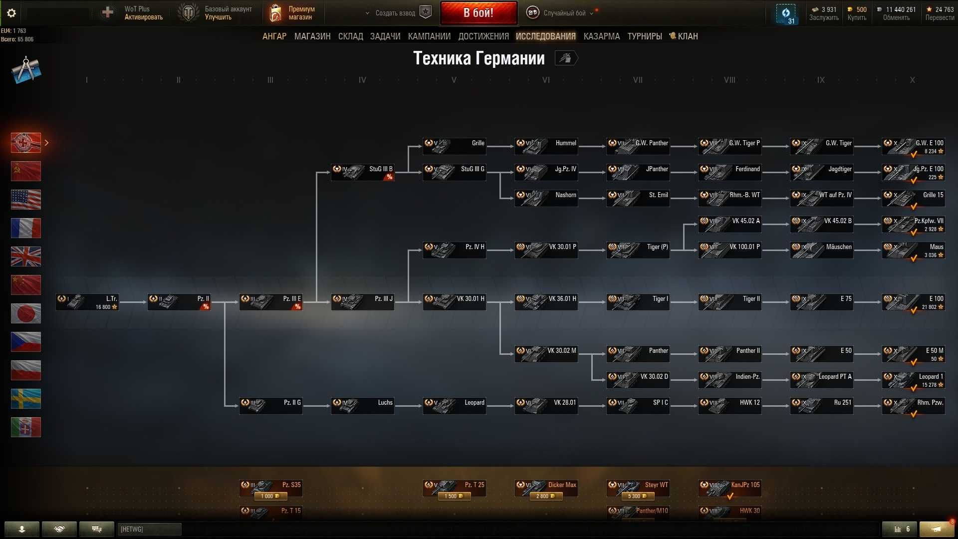 Продается аккаунт WOT, евросервер