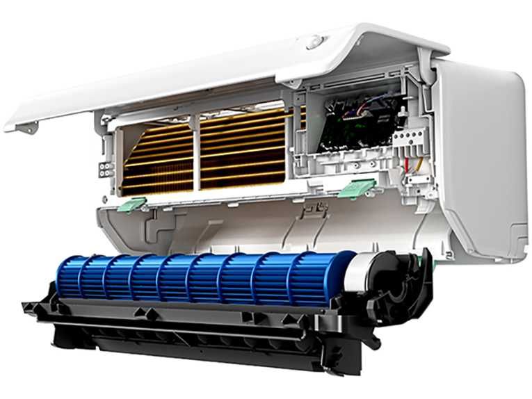 Midea Кондиционер All Easy Pro | inverter Quattro | Low Voltage 80-270