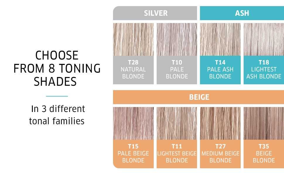 Wella T27 Blond bej mediu - Toner, neutralizeaza culorile calde