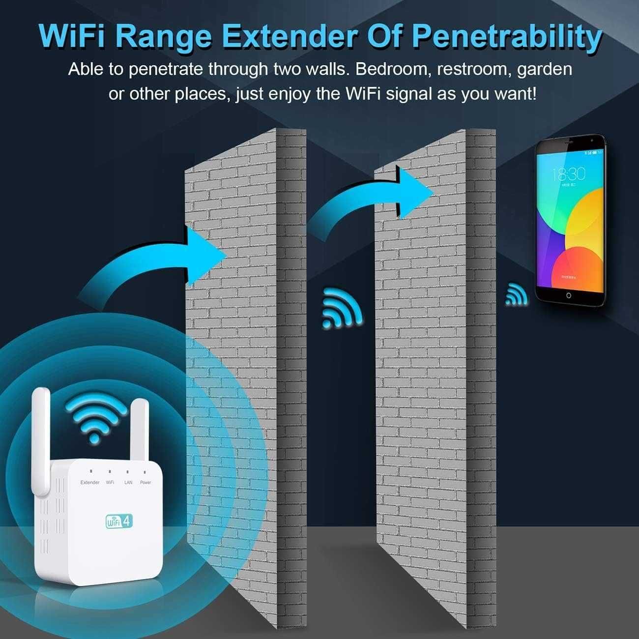 Усилвател на сигнала Sundiguer WIFI, 300 Mbps, 2,4 GHz