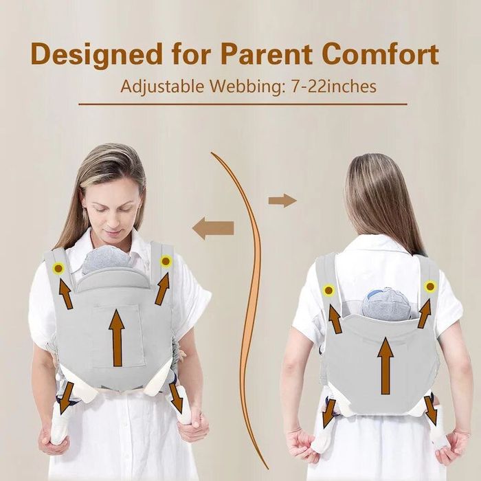 Ергономична раница за бебе кенгуру от 3 до 36 месеца.