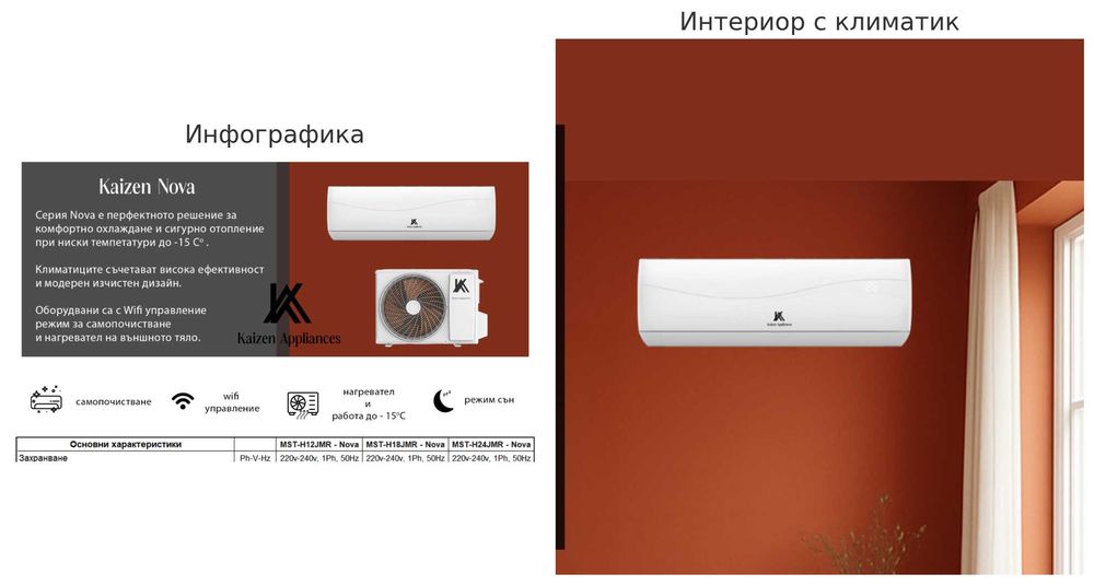 Kaizen Nova 12-ка – Инверторен климатик с WiFi, БЕЗПЛАТНА ДОСТАВКА