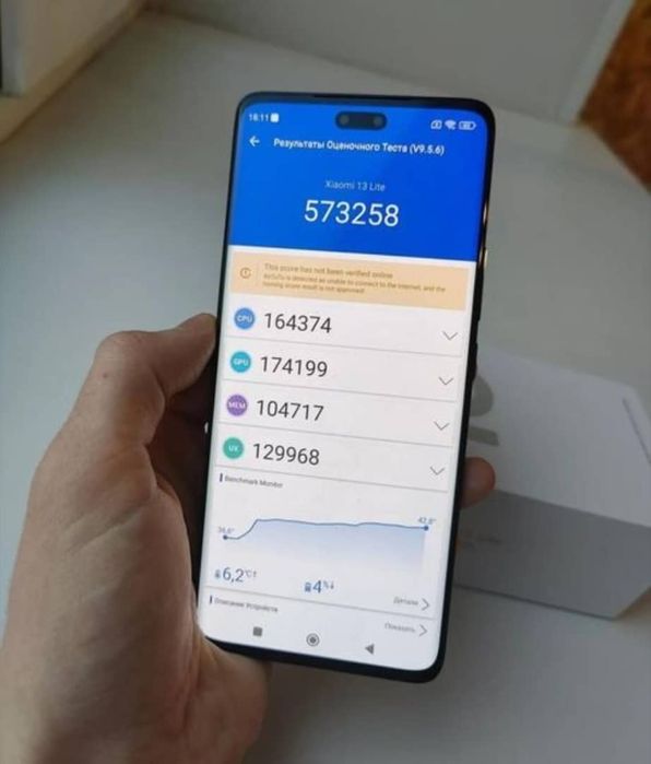 Xiaomi 13 lite 5G 256