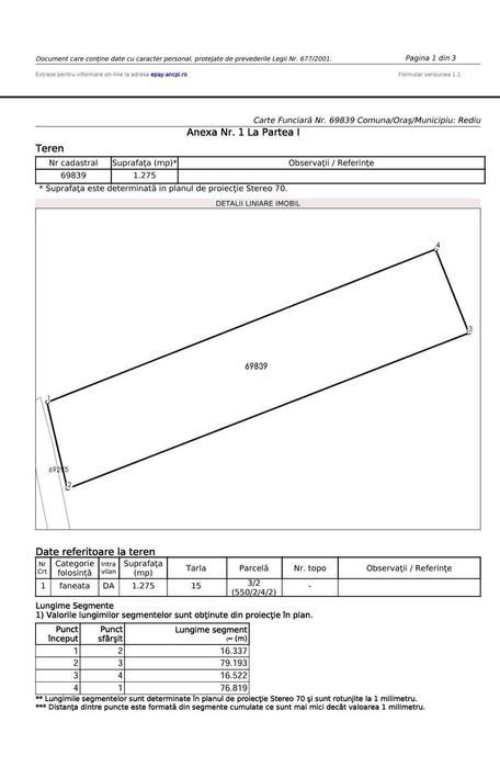 teren intravilan Breazu, Rediu