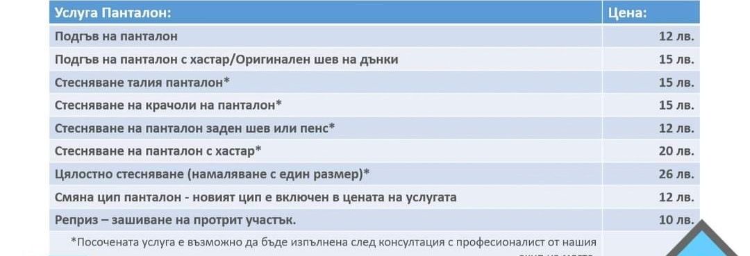 Шивашки услуги и поправка - гр.Плевен