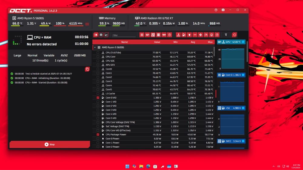 Procesor ryzen 5 5600g
