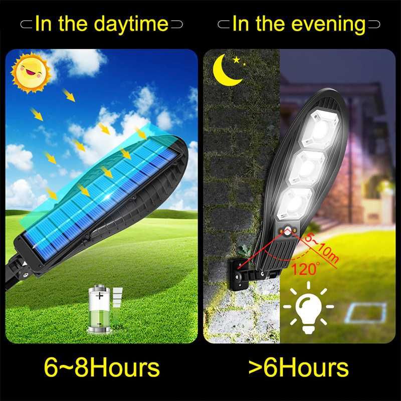 Sola6, Улична соларна лампа с 90 светодиода и 3 режима на работа