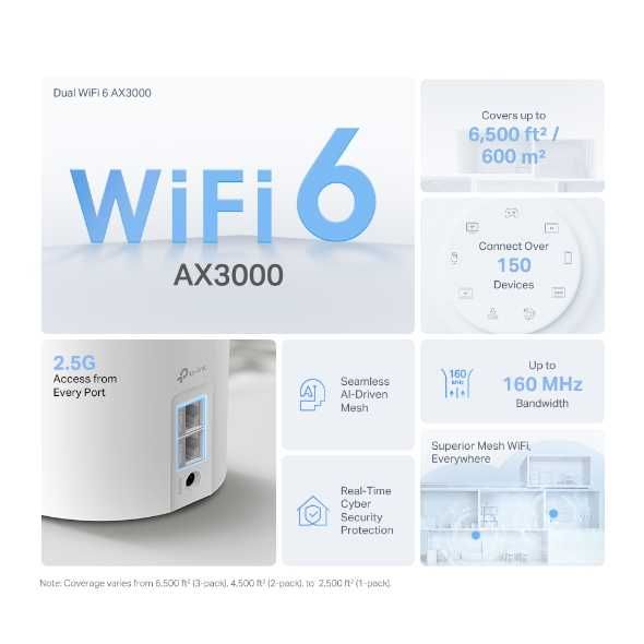 Wi-Fi роутер Tp-link Deco X50Pro (3-pack)