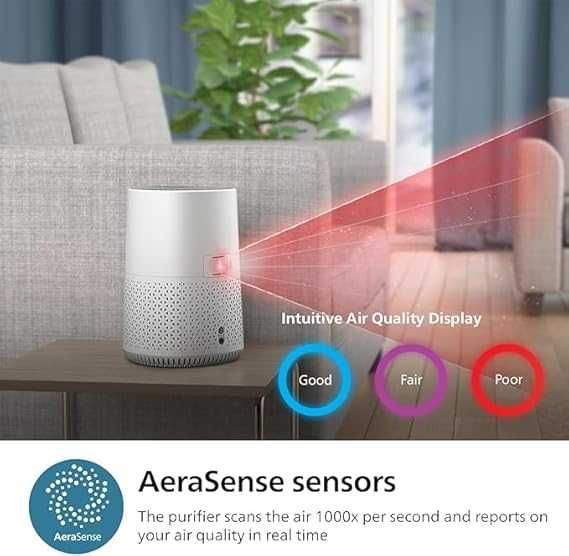 Philips Light Cleaner, за мъже с алергия, HEPA филтър, к44 м² AC0651