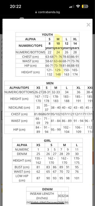 Детско зимно яке Volcom