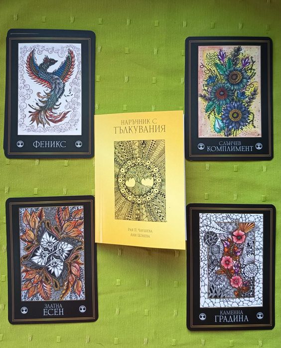 Карти Синхрознаци