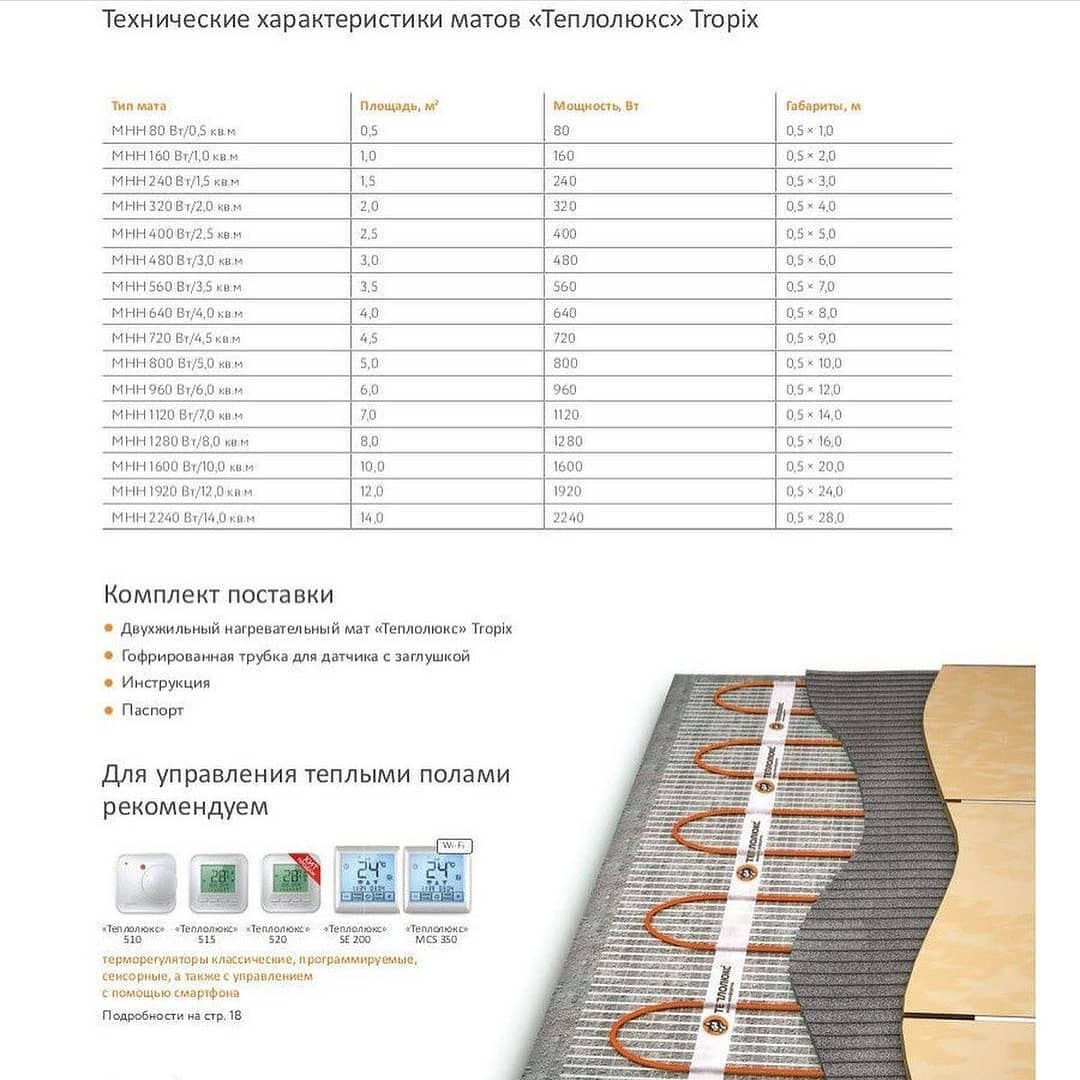 Электрический теплый пол ТЕПЛОЛЮКС