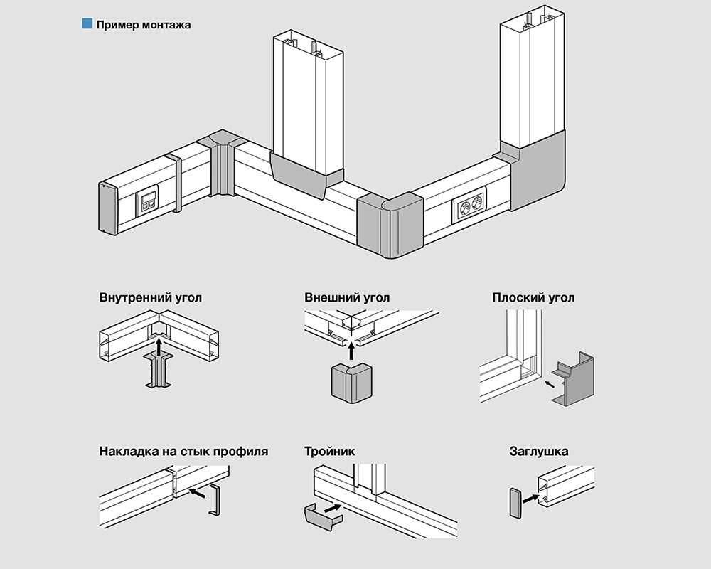 Кабель - канал Legrand Metra