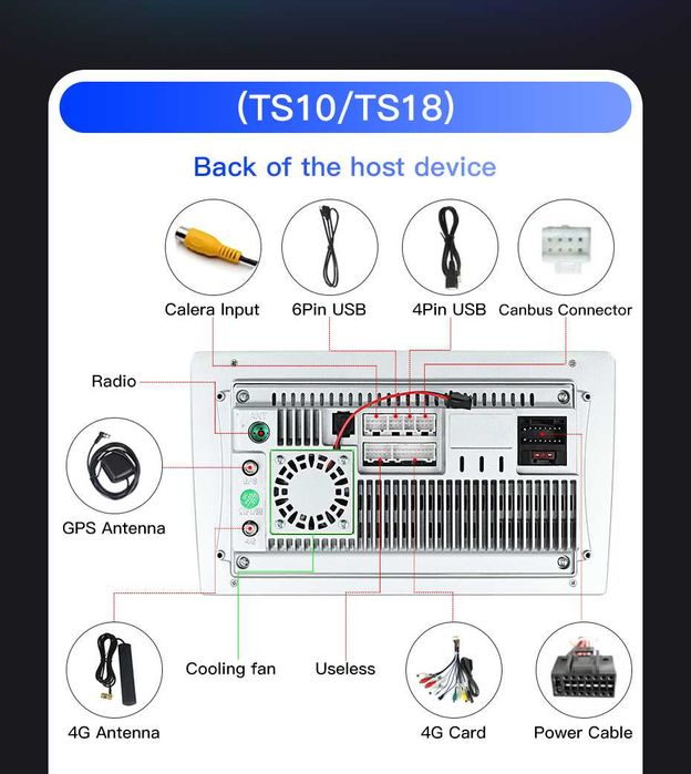 Navigatie Android 14 VW Polo VI T-Roc T-Cros 2017 Waze YouTube CarPlay