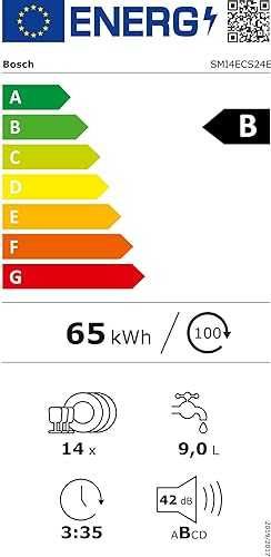 Съдомиялна частично вградена Bosch SMI4ECS24E код 709