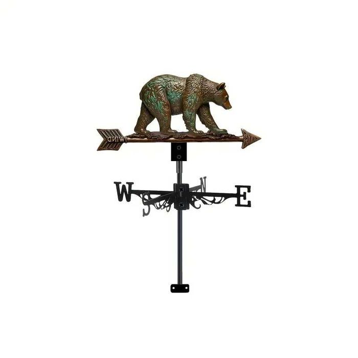 Ветропоказател , ветропоказатели - видове