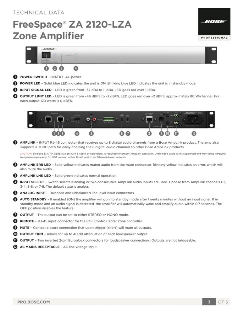 Bose FreeSpace ZA 2120-LZA Zone Amplifier