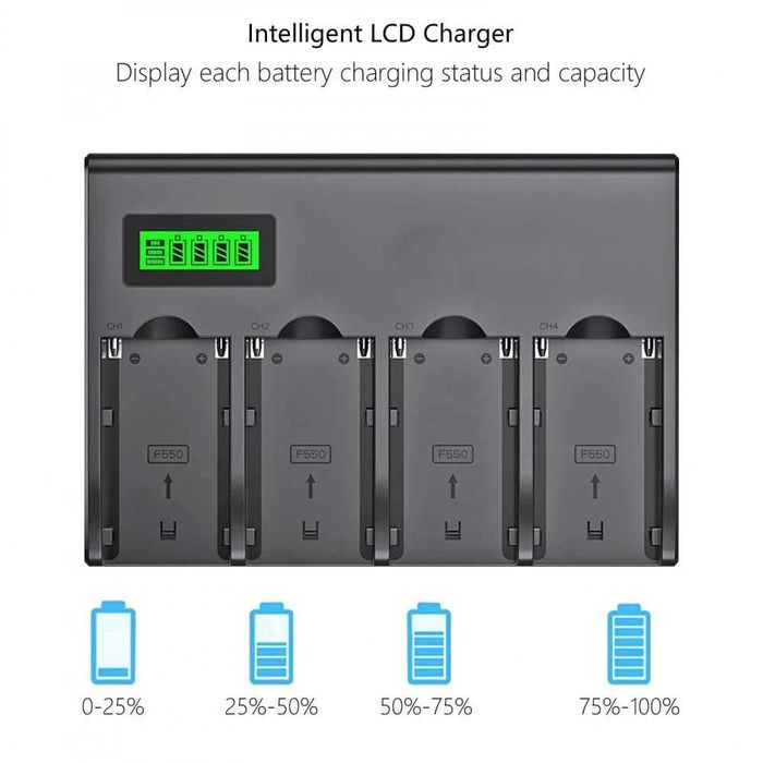 Incarcator 4 sloturi FAST Charge NP-F + 4 acumulatori NP-F960 NP-F970