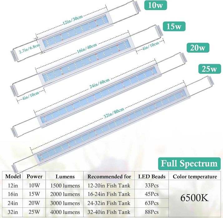 НОВО! LED осветление за аквариум, лампа, 40–60 см, пълен спектър
