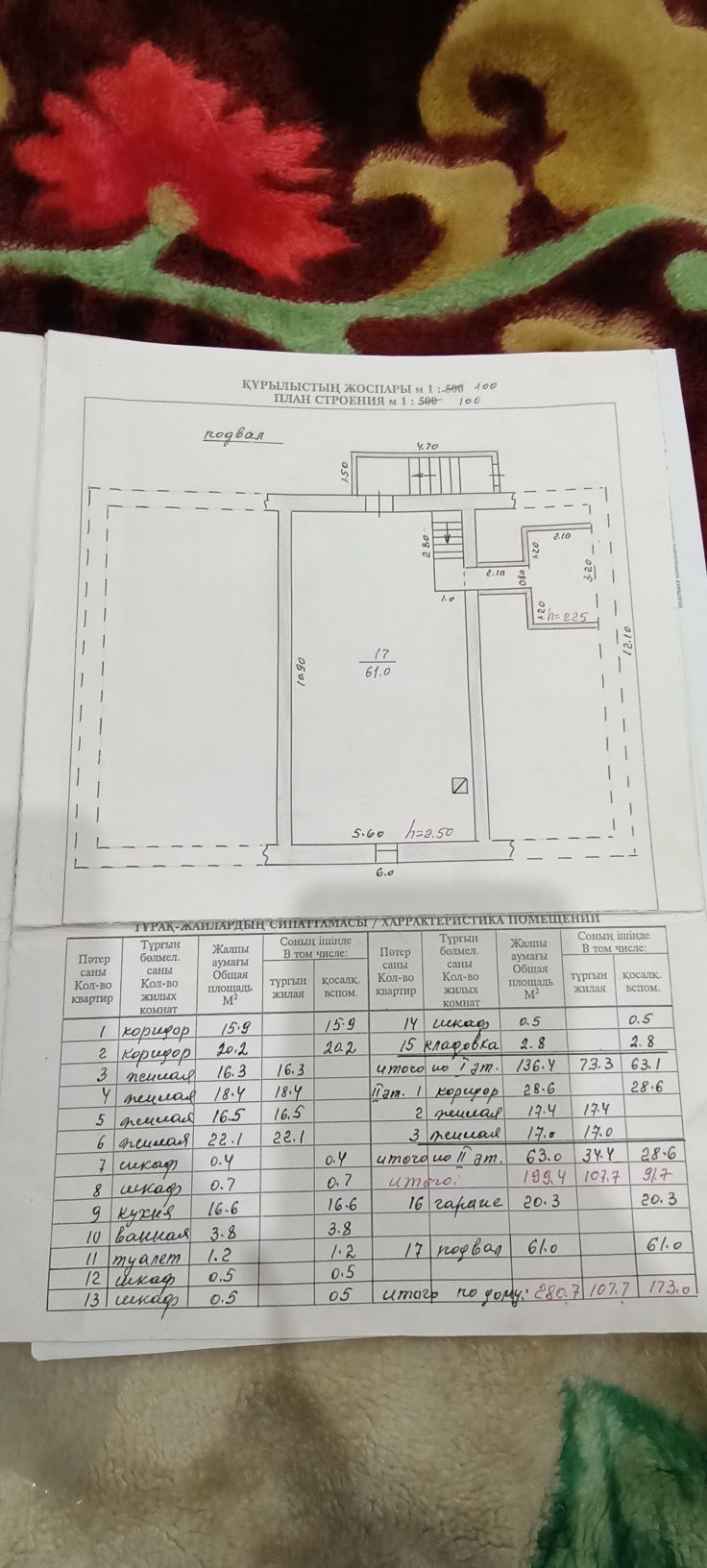 Продам благоустроенный дом