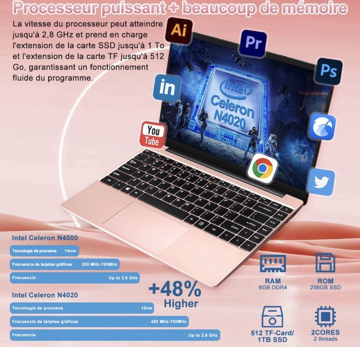 Laptop sigilat - Intel Celeron N4020, 256GB SSD, Windows 11 Pro