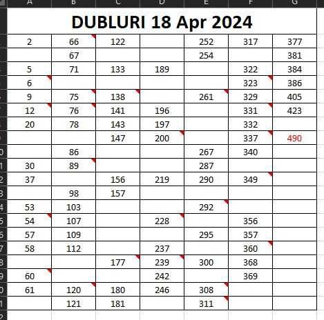 Schimb cartonase Match Attax 2023/24.