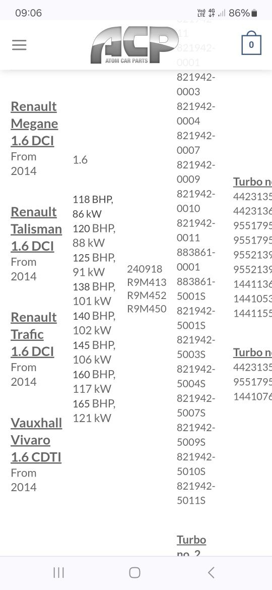 Turbina Renault motor 1.6 după 2014