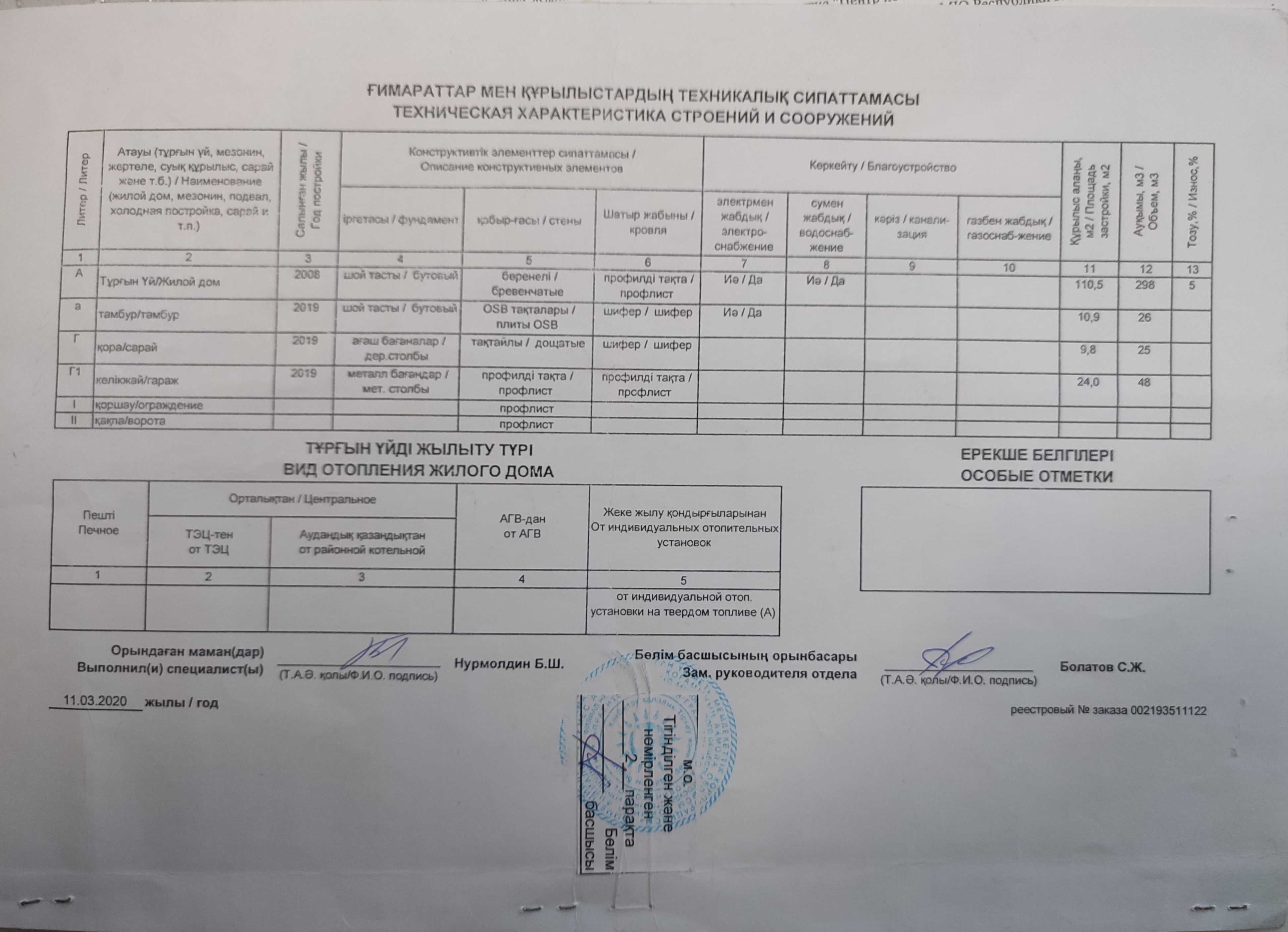 СРОЧНО Продаётся благородный дом район Жайляу 2 ГОТОВЫ на торг