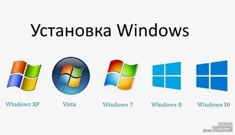Установка Windows 10/11 + драйвера и программы
Переустановка Windows,
