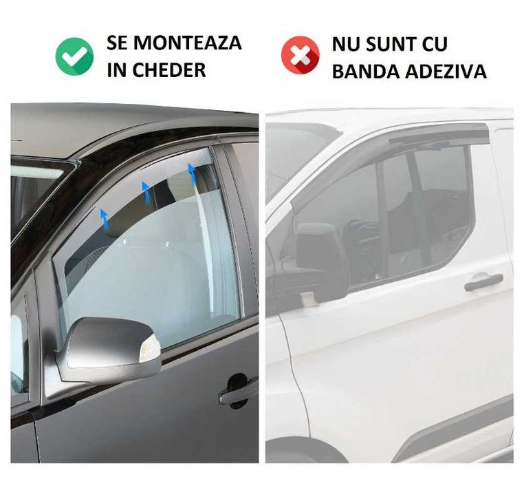 Paravanturi DACIA Duster 2009→2017