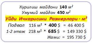 Срочно! Фарғона Уй. ЦЕНТР жойда. ДОМ. ДЎКОН. Квартира.