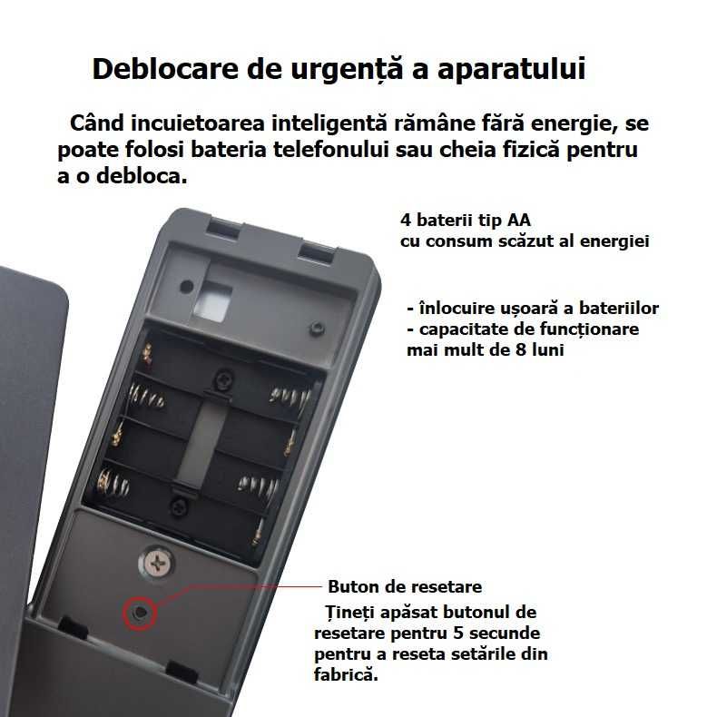 Incuietoare Yala Broasca de Usa Inteligenta Smart Model EWK05 Negru