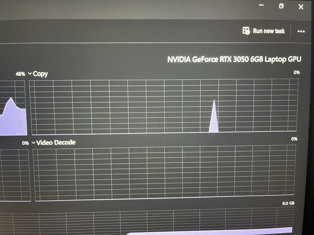 Gaming Lenovo 15APH8 16GB Ram Nvidia RTX 3050 6GB в Гаранция