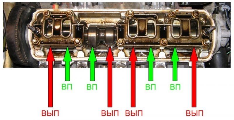 Регулировка клапан на автомобиле ВАЗ
